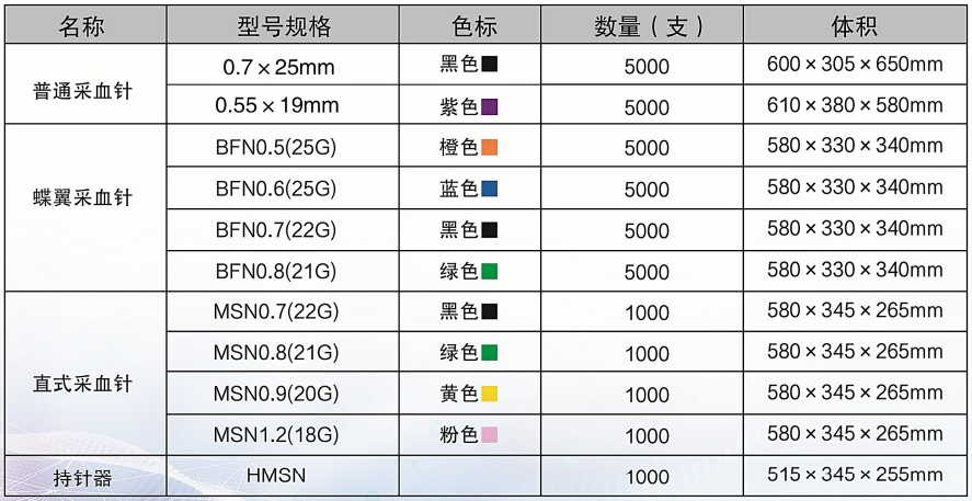 一次性使用靜脈采血針